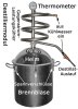 DESTILLIERMEISTER-WHISKY-P36-Suprem - 36 Liter Potstill/Whiskydestille aus Premium Edelstahl (Bild für) DESTILLIERMEISTER-WHISKY-P36-Suprem - 36 Liter Potstill/Whiskydestille aus Premium Edelstahl