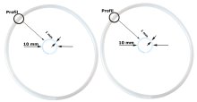 Dichtungssatz für Destilliermeister Hobby-E2 - Ø 20 cm