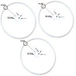 Replacement Sealing Gasket for 27 L-Double-Column-Still, 2 times 1 mm, onetime 1,5 mm